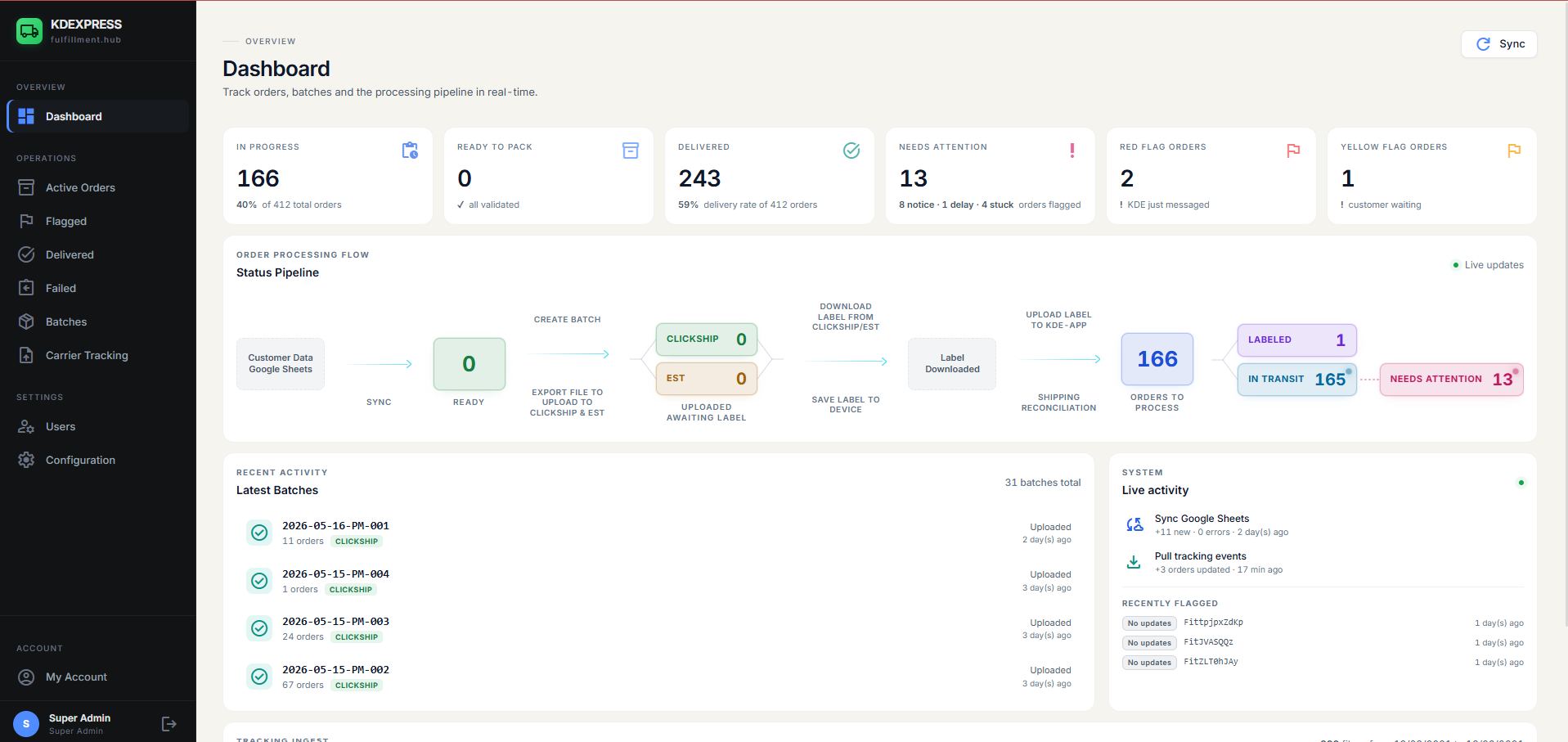 KDEXPRESS dashboard showing live status pipeline, batches and activity feed